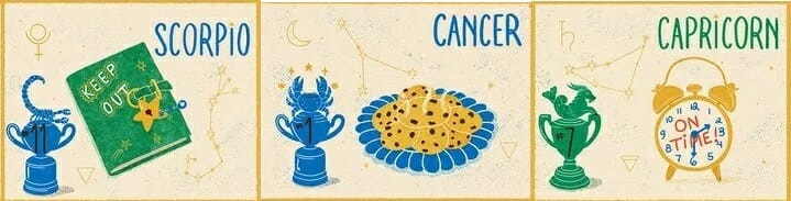 Zodiac signs Scorpio Cancer Capricorn