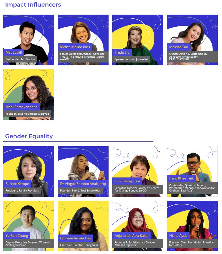 List of Wiki Impact's Impact Influencers and Gender Equality team