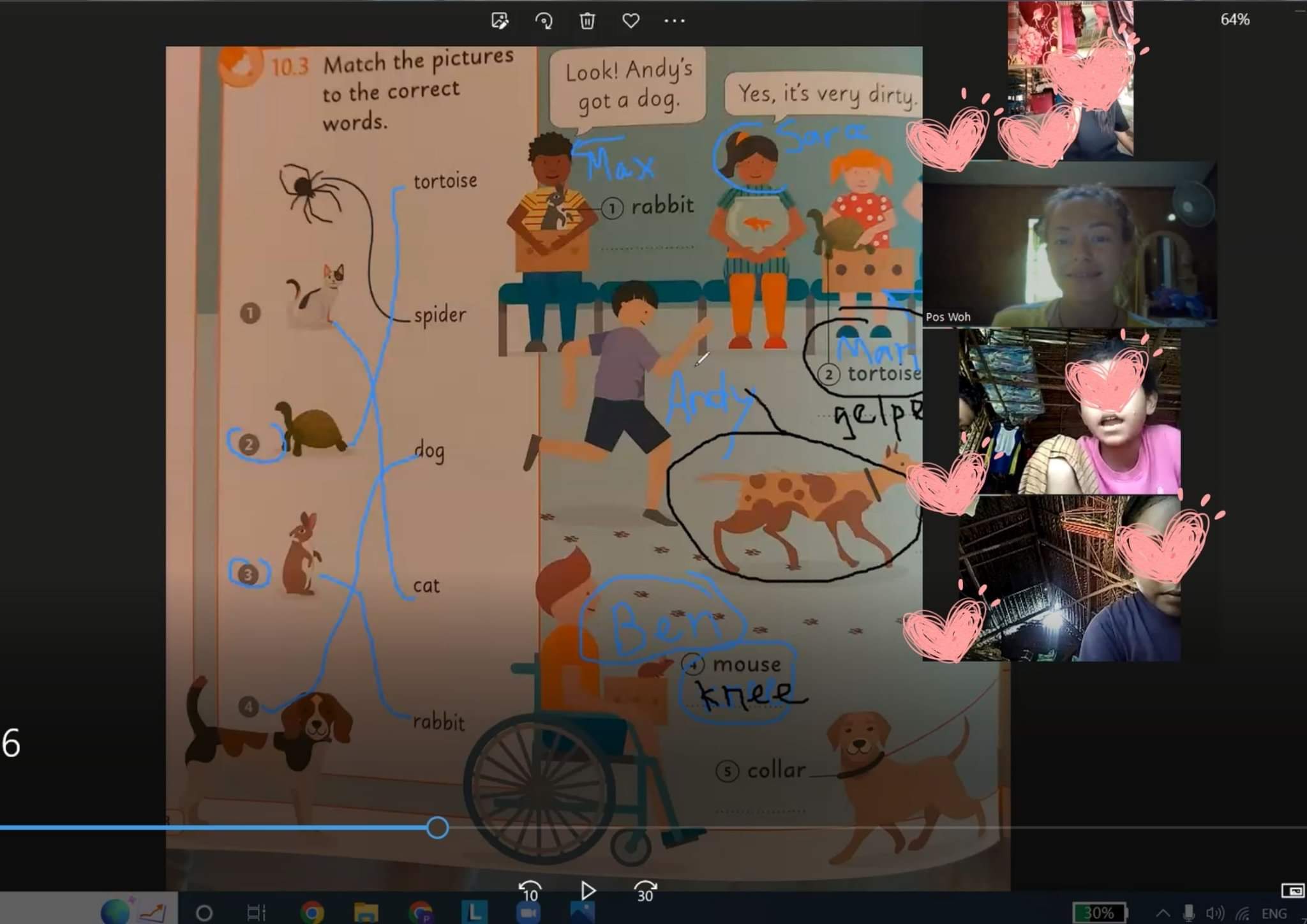 An online English class conducted by a Russian woman with Semai students who have their faces censored. The learning material is asking to match the pictures to the correct words where one column shows various animals and the other column writes; tortoise, spider, dog, cat, rabbit.
