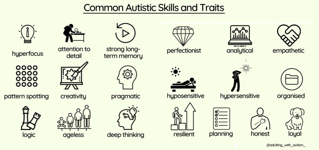 Common autistic skills and traits
