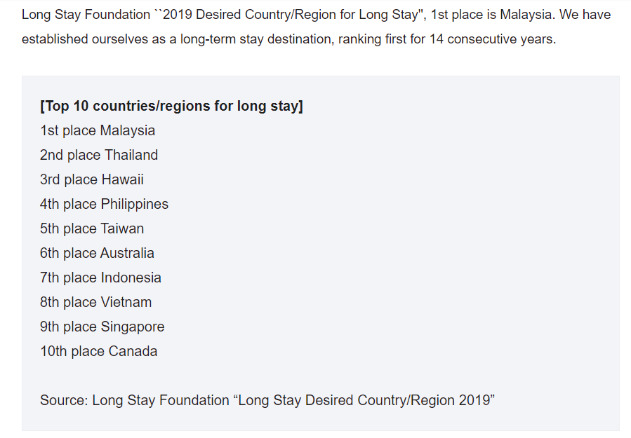 Long Stay Foundation Ranking 2019